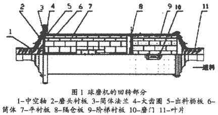 (ji)ĥCD(zhun)